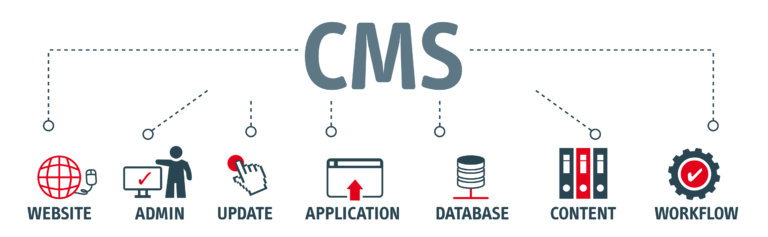 CMS - İçerik Yönetim Sistemi Nedir?