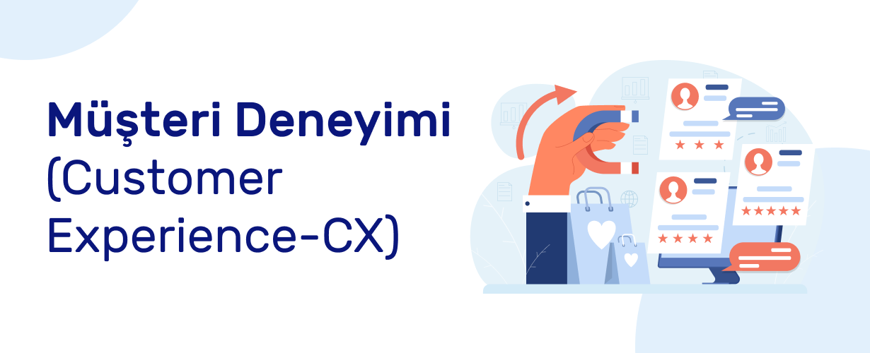 Müşteri Deneyimi (Customer Experience - CX)