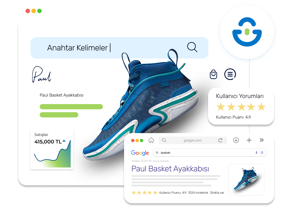 SEO Analizi