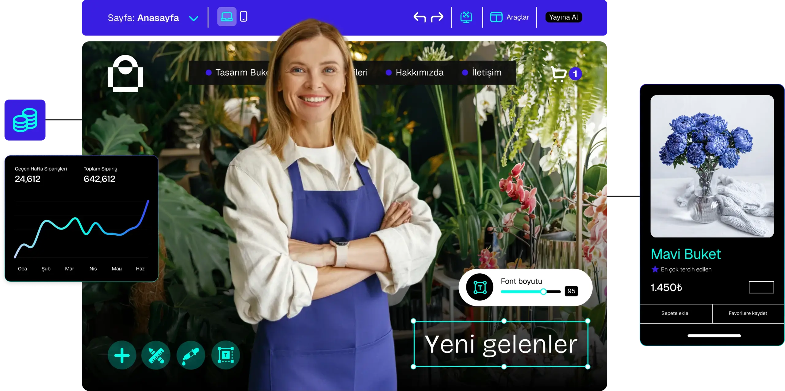 Kullanıcı Deneyimi Görseli