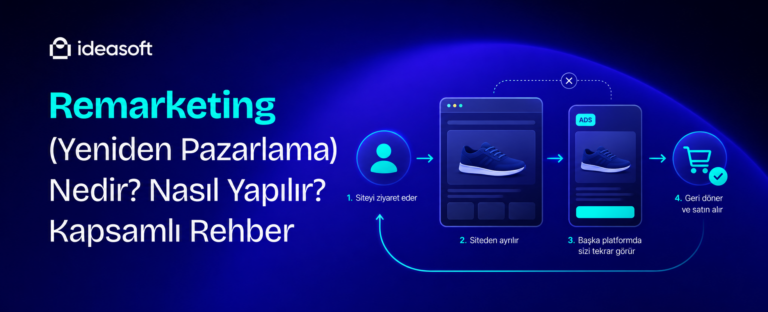 Remarketing (Yeniden Pazarlama) Nedir? Nasıl Yapılır? Kapsamlı Rehber