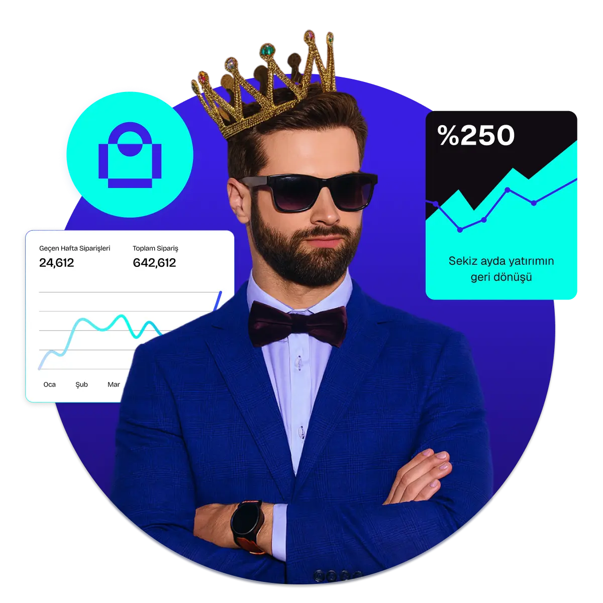 ideasoft e-ticaret özellikleri