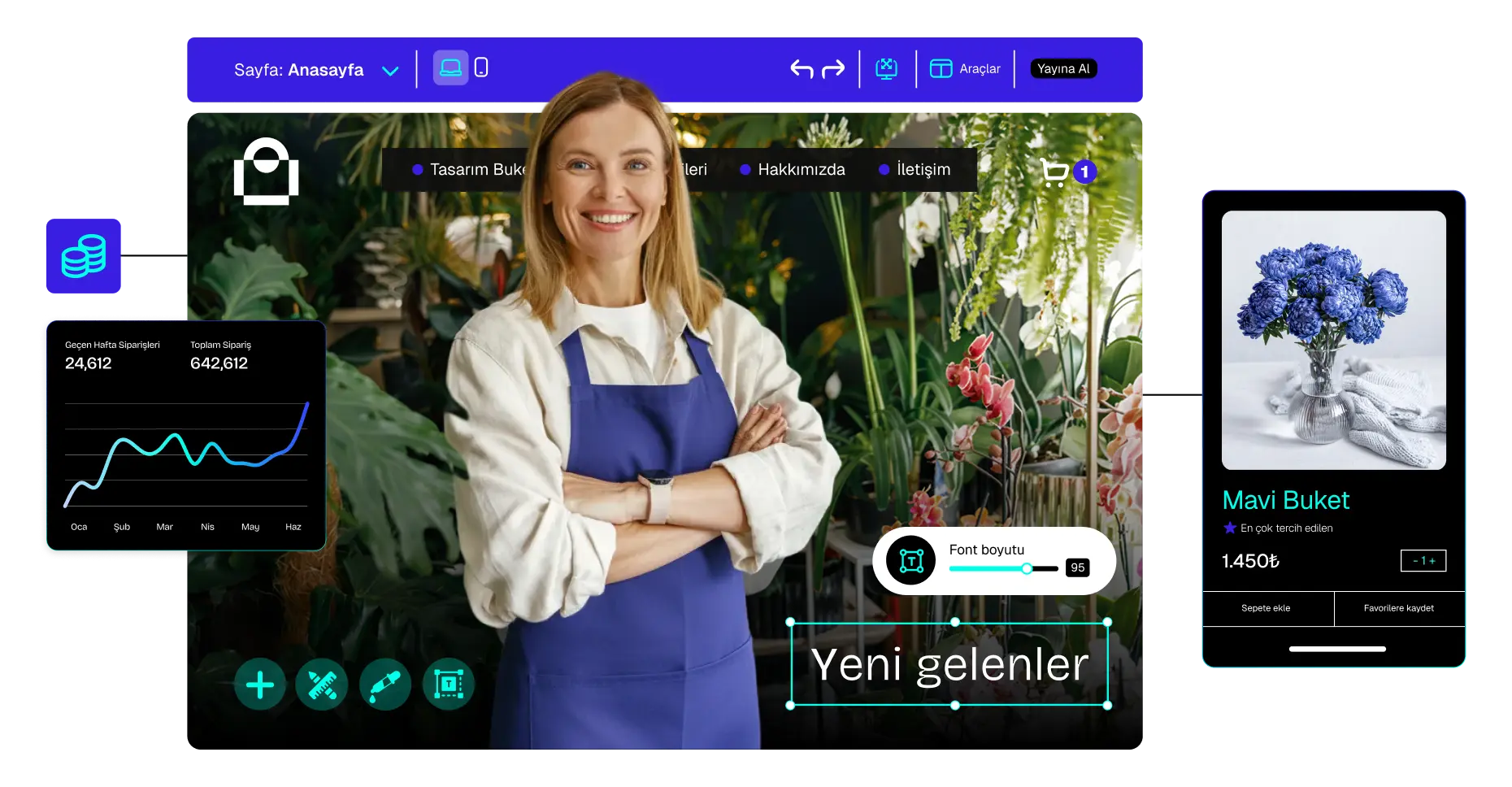 Tüm cihazlar ile tam uyumluluk