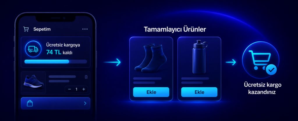 tamamlayıcı ürünler ile ücretsiz kargo sunmak