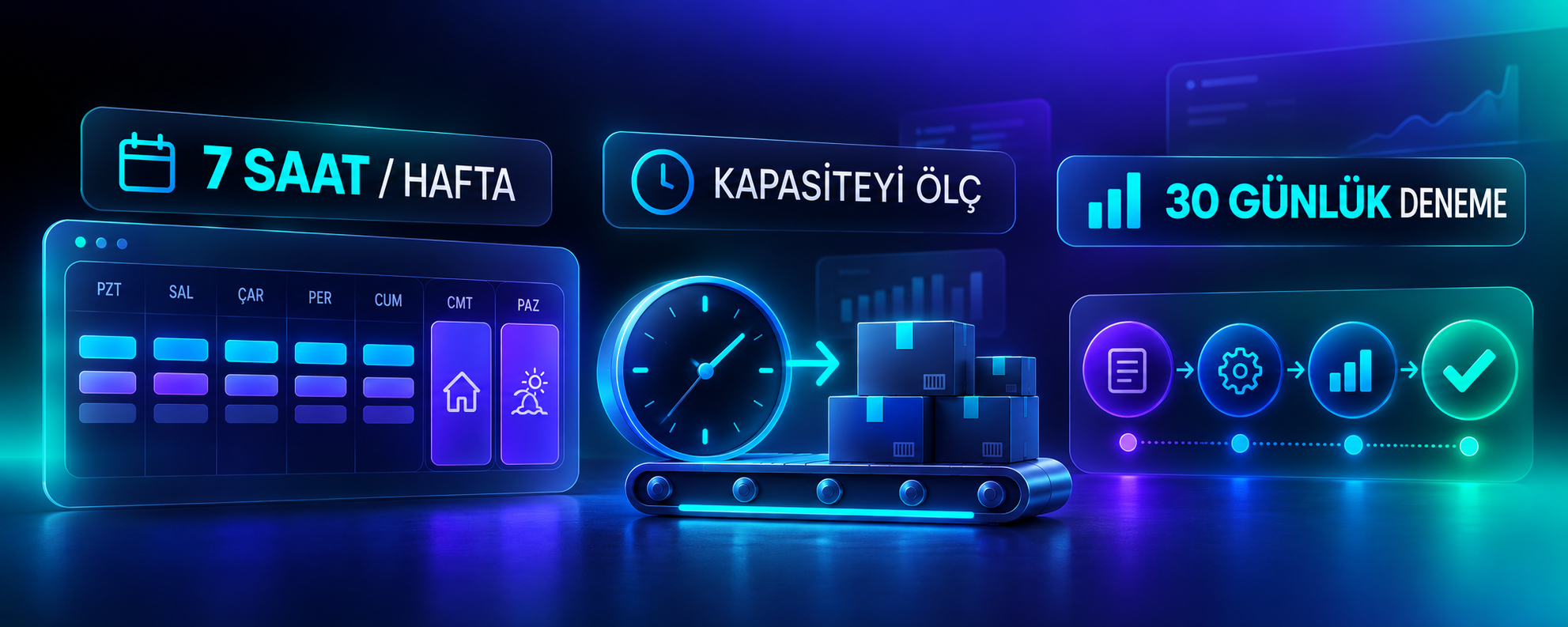 Haftalık Çalışma Planı
